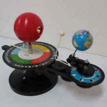 日、地、月運行儀